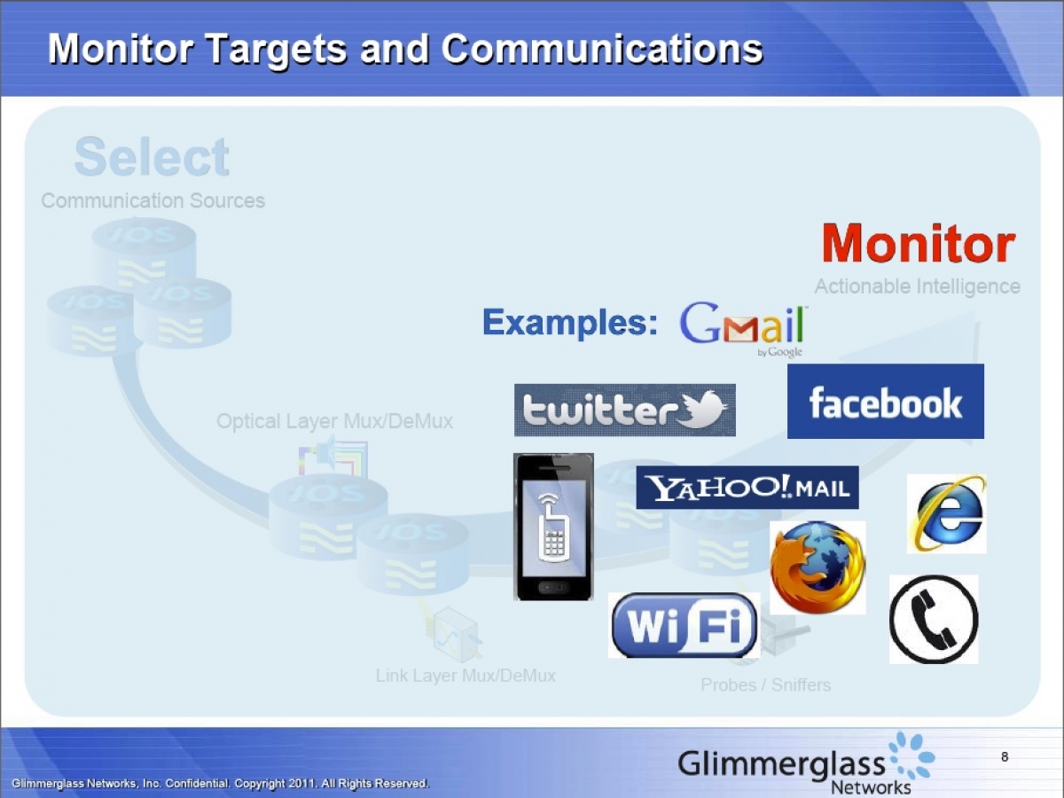 Glimmerglass Intercepts Undersea Cable Traffic for Spy Agencies corpwatch